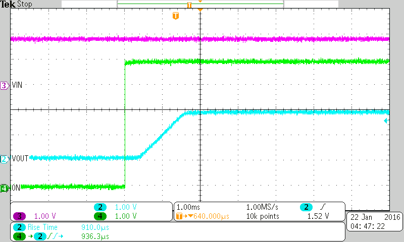 TPS22918-Q1 918_On Time_VIN=1.8V_CT=1000pF.png